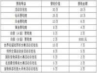 安徽杰盼电子商务有限公司
