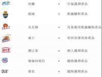 安徽杰盼电子商务有限公司