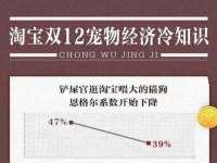 安徽杰盼电子商务有限公司