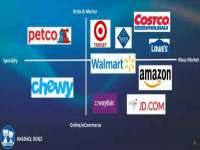 安徽杰盼电子商务有限公司