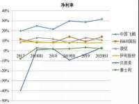 安徽杰盼电子商务有限公司