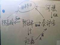 安徽杰盼电子商务有限公司