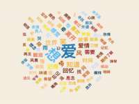 安徽杰盼电子商务有限公司